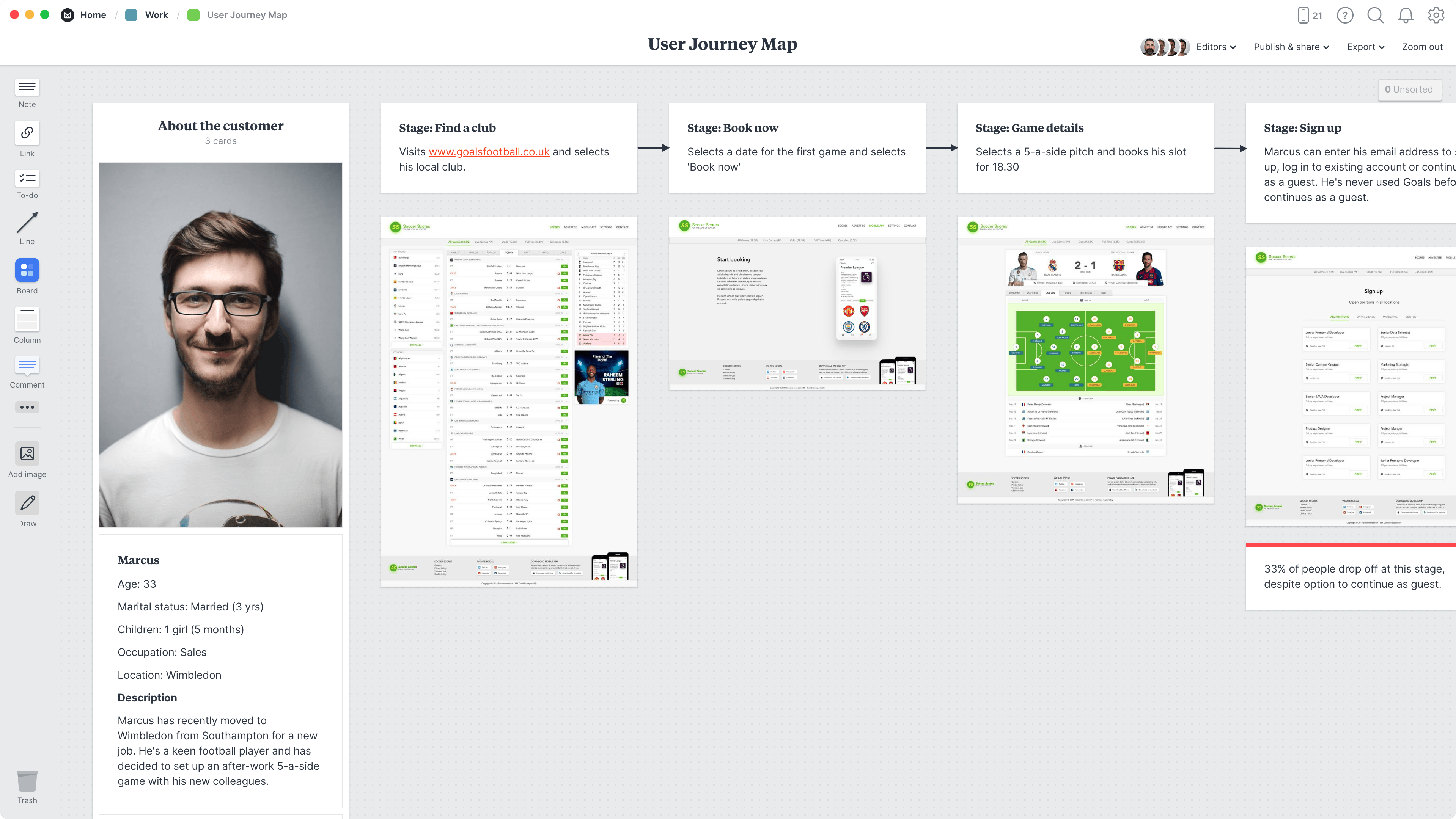 User journey map example