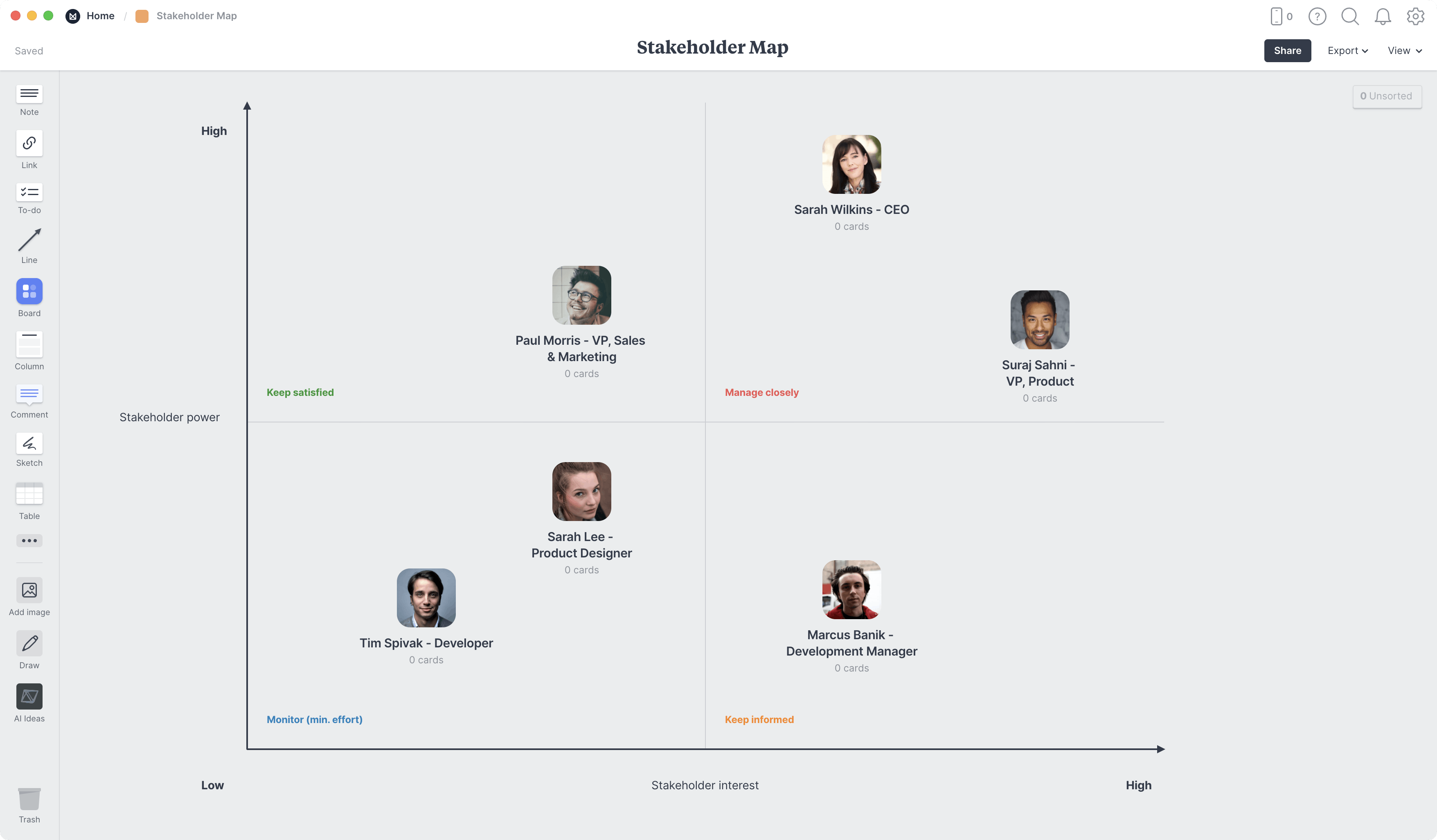 Stakeholder Mapping Template, within the Milanote app