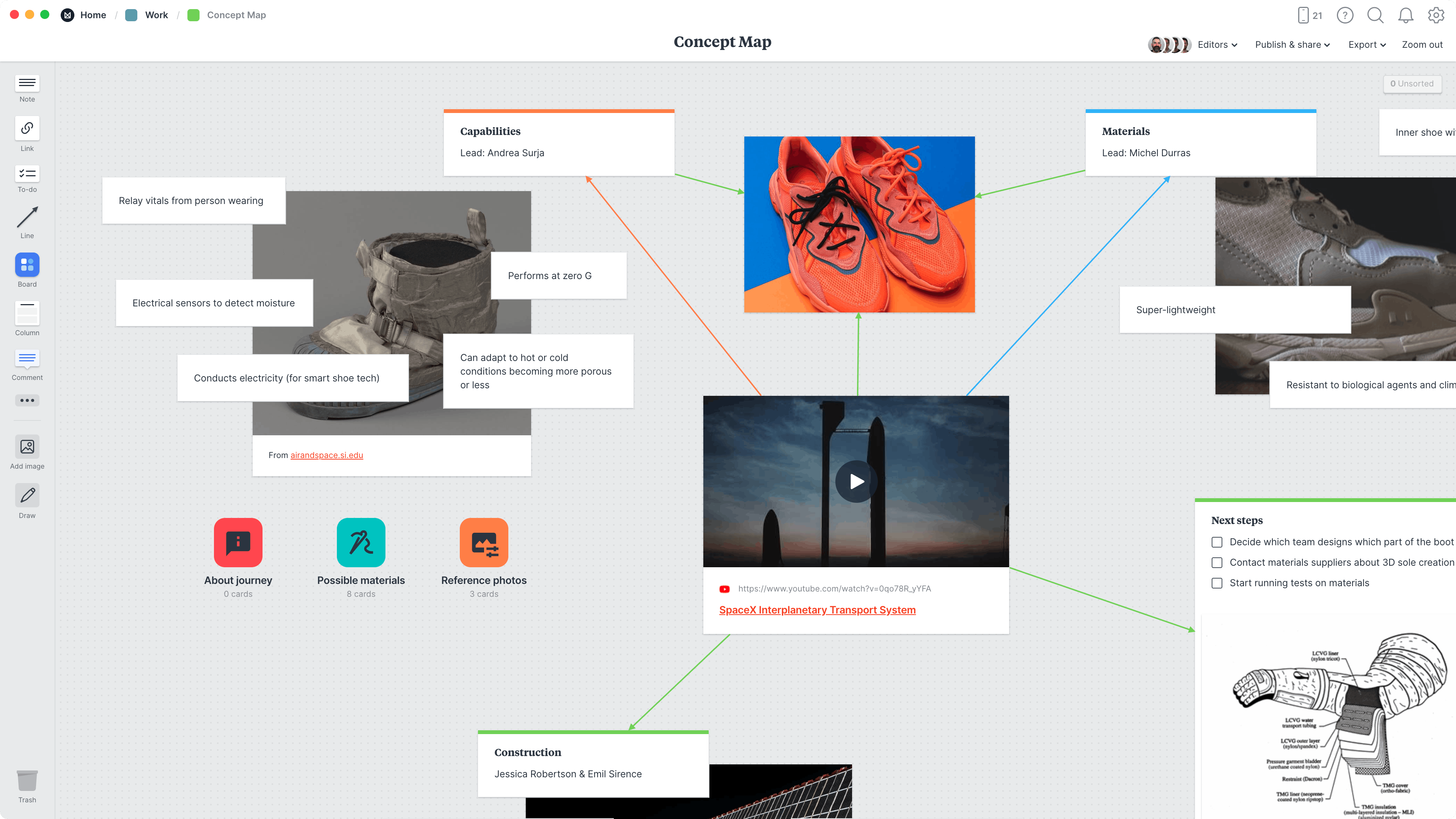 Concept Map Template, within the Milanote app