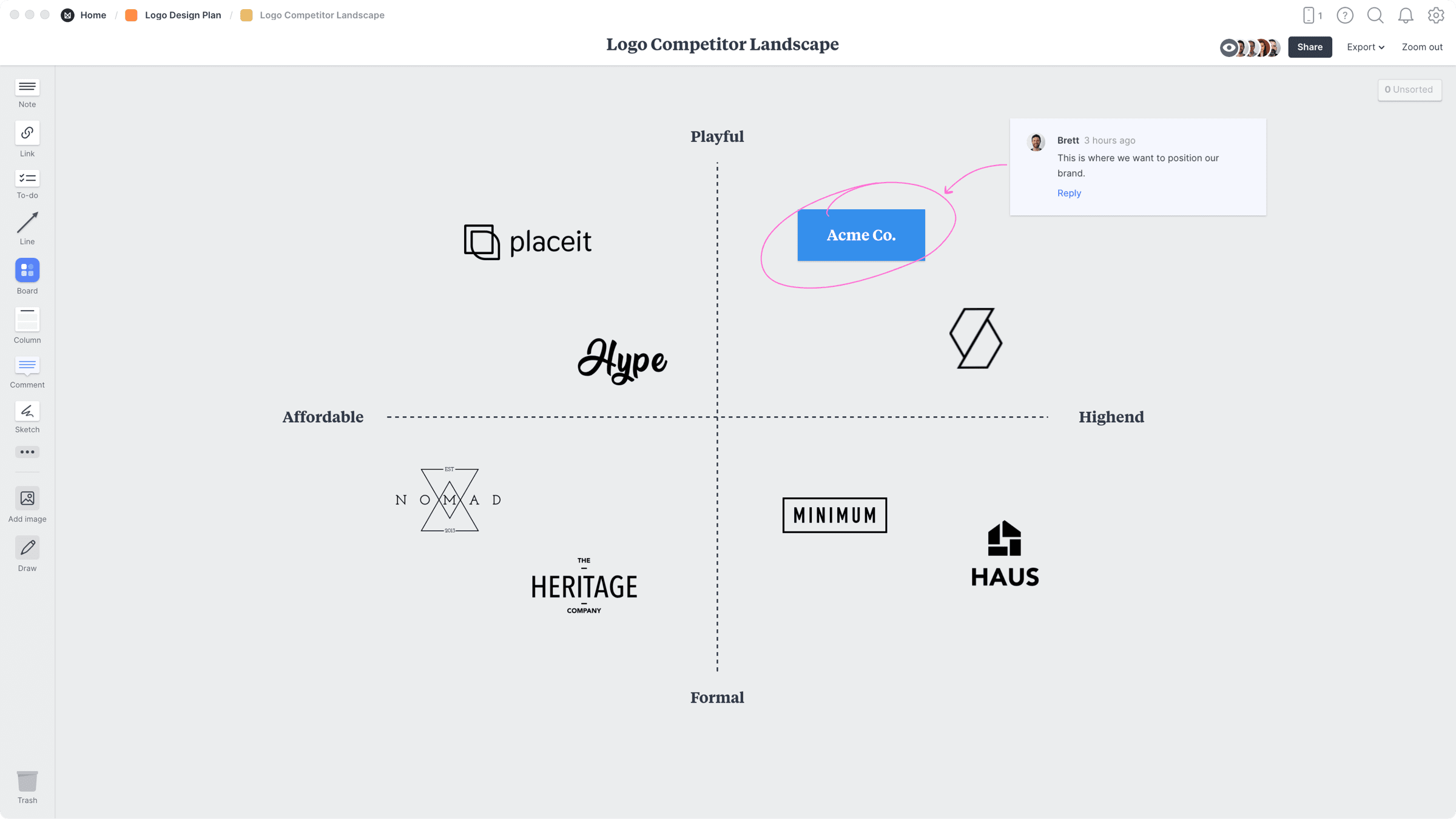 Brand Positioning Map Template, within the Milanote app